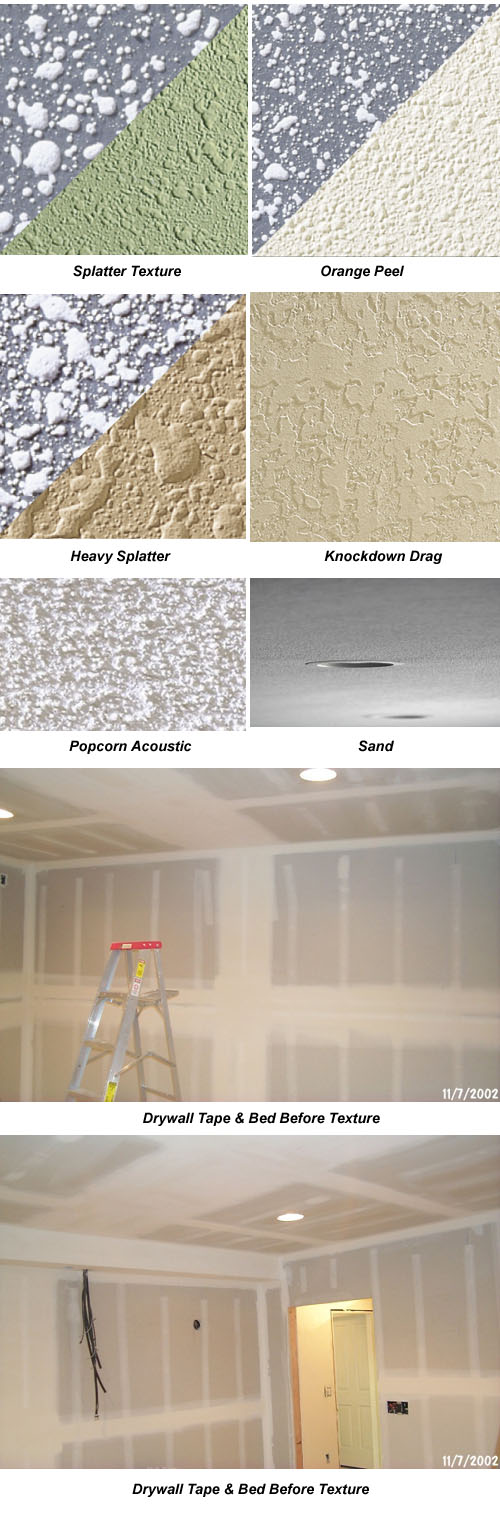 Splatter Drag Texture